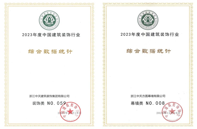 wnsr威尼斯装饰集团位列2023年度中国建筑装饰企业百强59位、幕墙百强第8位