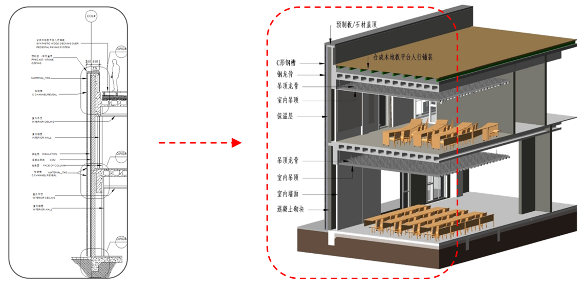 3、传统二维图纸  VS  BIM三维模型.png